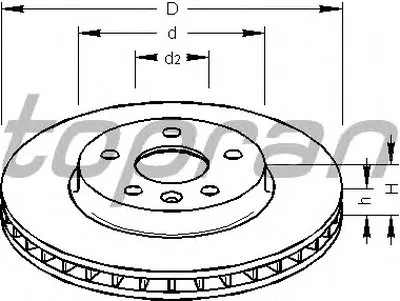 Тормозной диск TOPRAN купить