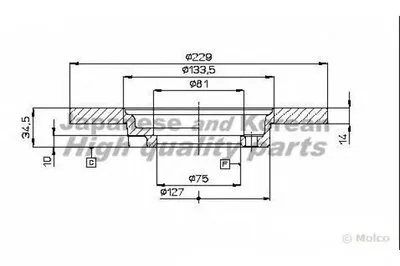 Тормозной диск ASHUKI купить