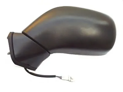 Наружное зеркало LORO купить