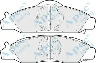 Комплект тормозных колодок, дисковый тормоз APEC braking купить
