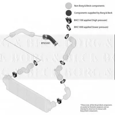 Трубка нагнетаемого воздуха BORG & BECK купить