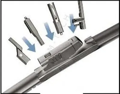 Щетка стеклоочистителя ASHUKI купить