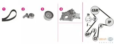 Водяной насос + комплект зубчатого ремня BEHR HELLA SERVICE HELLA купить