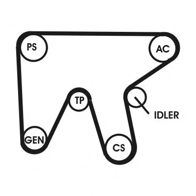 Поликлиновой ременный комплект CONTITECH купить