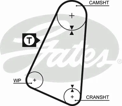 Ремень ГРМ PowerGrip® GATES купить