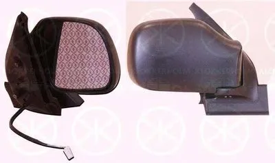 Наружное зеркало KLOKKERHOLM купить