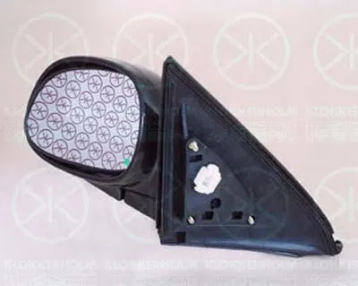 Наружное зеркало KLOKKERHOLM купить