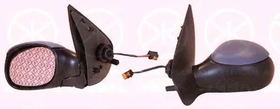 Наружное зеркало KLOKKERHOLM купить