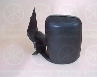 Наружное зеркало KLOKKERHOLM купить