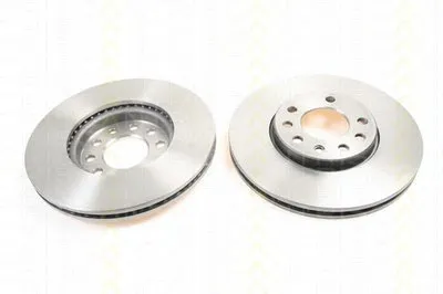 Тормозной диск TRISCAN купить