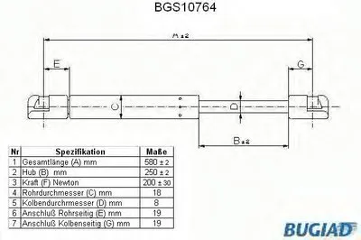 Газовая пружина, крышка багажник BUGIAD купить