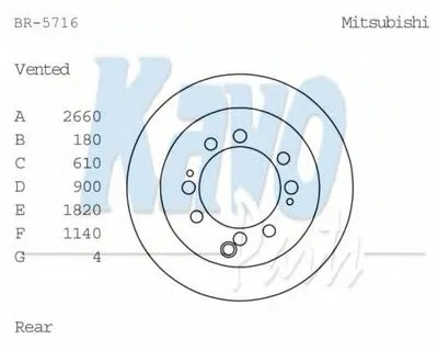 Тормозной диск KAVO PARTS купить
