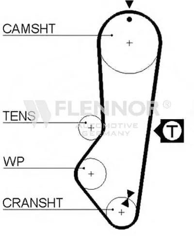 Ремень ГРМ FLENNOR купить