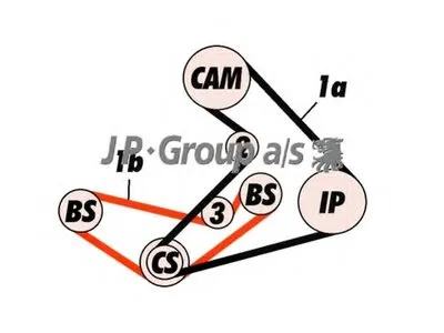 Комплект ремня ГРМ QH JP GROUP купить