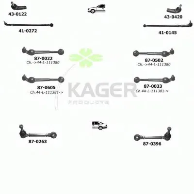 Подвеска колеса KAGER купить