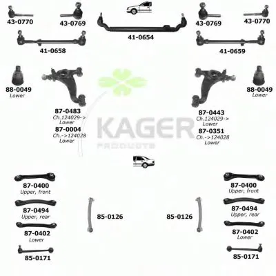 Подвеска колеса KAGER купить