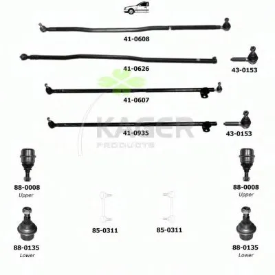 Подвеска колеса KAGER купить
