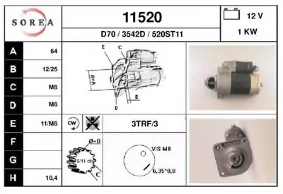 Стартер EAI купить