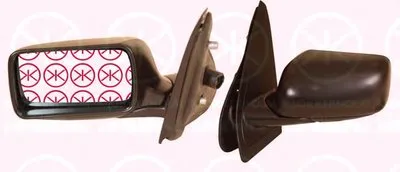 Наружное зеркало KLOKKERHOLM купить