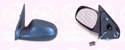 Наружное зеркало KLOKKERHOLM купить