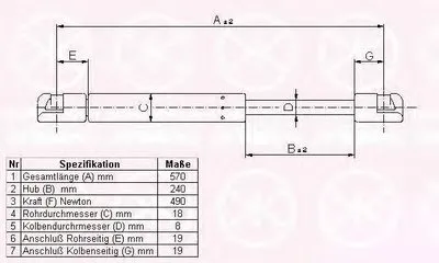 Газовая пружина, крышка багажник KLOKKERHOLM купить