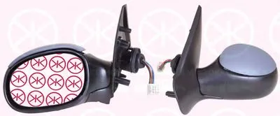 Наружное зеркало KLOKKERHOLM купить