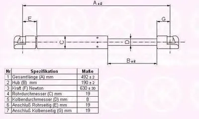 Газовая пружина, крышка багажник KLOKKERHOLM купить