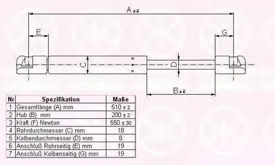 Газовая пружина, крышка багажник KLOKKERHOLM купить