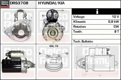 Стартер Remanufactured REMY (Light Duty) DELCO REMY купить