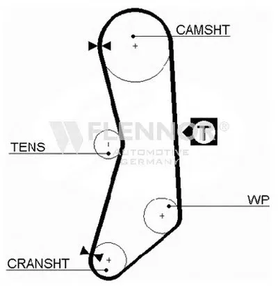 Ремень ГРМ FLENNOR купить