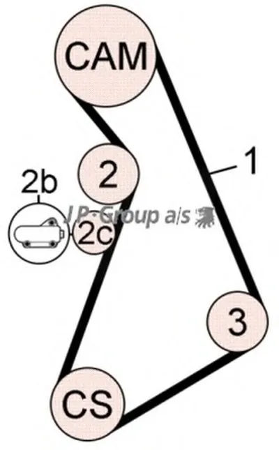 Комплект ремня ГРМ QH JP GROUP купить