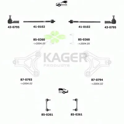 Подвеска колеса KAGER купить