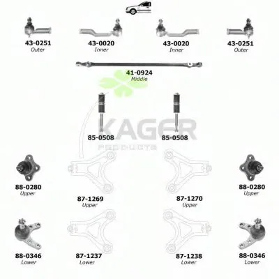 Подвеска колеса KAGER купить
