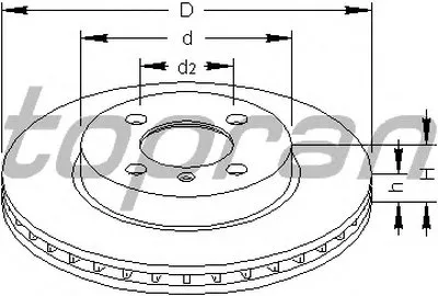 Тормозной диск TOPRAN купить