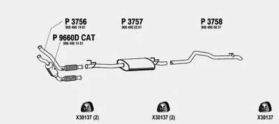 Система выпуска ОГ FENNO купить