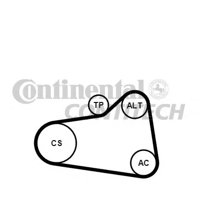Поликлиновой ременный комплект CONTITECH купить