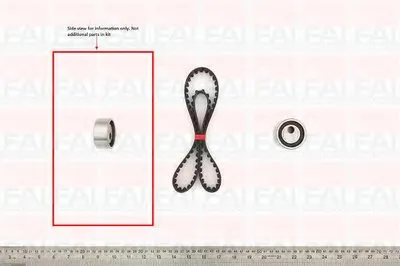 Комплект ремня ГРМ FAI AutoParts купить