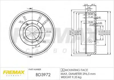 Тормозной барабан Premium Black Carbon + FREMAX купить
