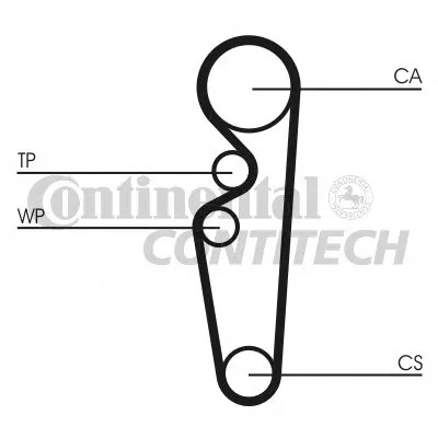 Ремень ГРМ CONTITECH купить