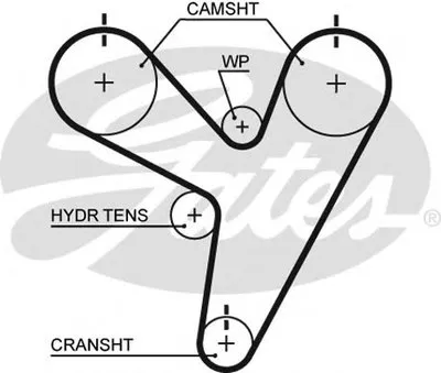 Ремень ГРМ PowerGrip® GATES купить