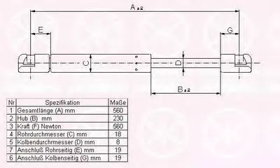 Газовая пружина, крышка багажник KLOKKERHOLM купить