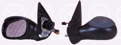 Наружное зеркало KLOKKERHOLM купить