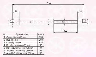 Газовая пружина, крышка багажник KLOKKERHOLM купить