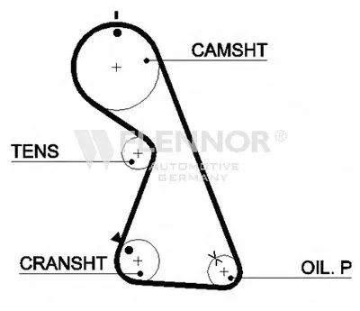 Ремень ГРМ FLENNOR купить