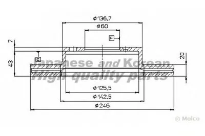 Тормозной диск ASHUKI купить