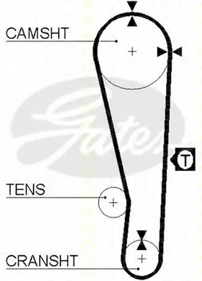 Ремень ГРМ TRISCAN купить