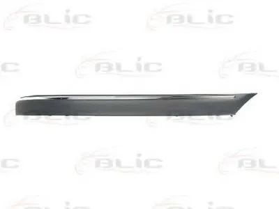 Облицовка / защитная накладка, буфер BLIC купить