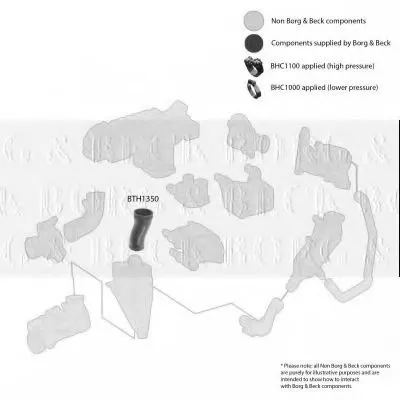 Трубка нагнетаемого воздуха BORG & BECK купить