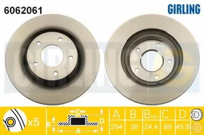 Тормозной диск GIRLING купить