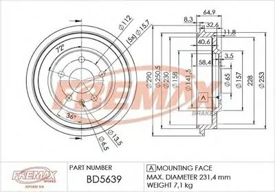 Тормозной барабан Premium Black Carbon + FREMAX купить